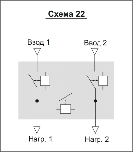Схема подключения нагрузки по двум вводам