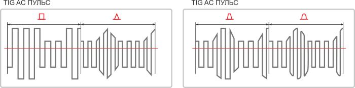 TIG_AC_PULSE_08_02_22.jpg TIG_AC_PULSE_08_02_22.jpg