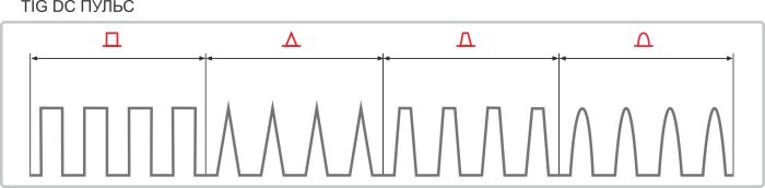 TIG_DC_PULSE_08_02_22.jpg TIG_DC_PULSE_08_02_22.jpg