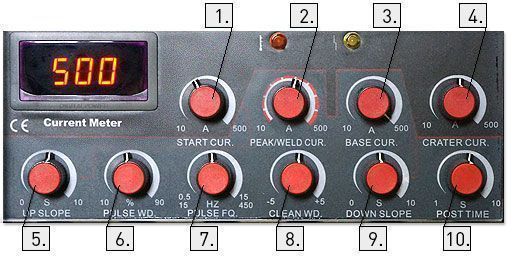 aurorapro-ironman-tig-500-acdc-pulse-panel-upravleniya-1.jpg aurorapro-ironman-tig-500-acdc-pulse-panel-upravleniya-1.jpg