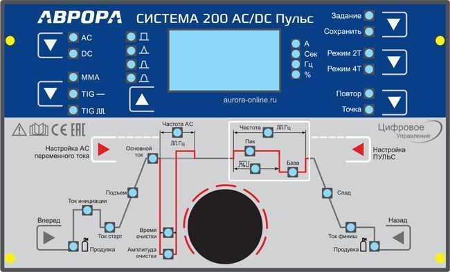 Systema-200-ACCD-pulse.jpg Systema-200-ACCD-pulse.jpg