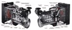 Дизельный генератор TFi 220TS