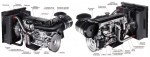Дизельный генератор TFi 550MC