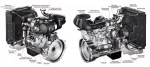 Дизельный генератор TFi 84MC