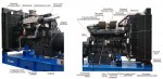 Дизельный генератор TSd 830TS