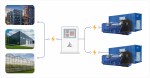 energokompleks-tss-ad-3600s-t400-1rm8_162970