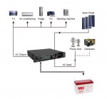 ИБП Hiden Control HS25-5048 (Rackmount)