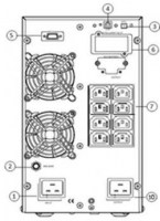 ИБП POWERMAN ONLINE 3000 I N (IEC320)