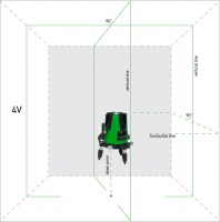 Лазерный уровень ADA 3D LINER 4V GREEN