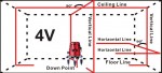 Лазерный уровень ADA 3D LINER 4V