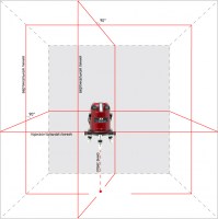 Лазерный уровень ADA 6D SERVOLINER