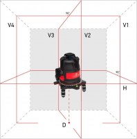 Лазерный уровень ADA ULTRALiner 360 4V