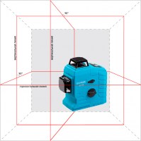Лазерный уровень INSTRUMAX 3D RED