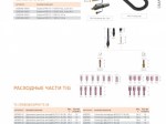 PRO TS 17, 4 м, IOZ6960-SV001