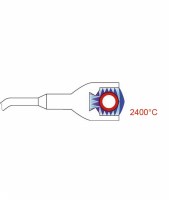 Сопло Gyroflam® для газовой горелки X 200. Для труб до 25мм
