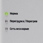 Стабилизатор переменного напряжения