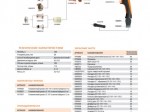TECH CS 101, 6 м, IVT6957