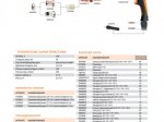 TECH CS 141