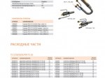 TECH TS 18 (ОКС+б/р, 2 пин), 4 м