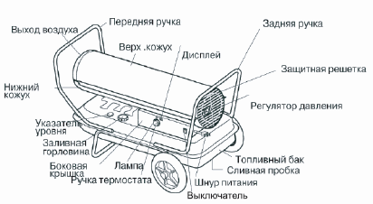 схема