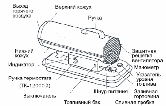 схема