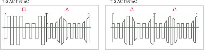 TIG_AC_PULSE_08_02_22.jpg