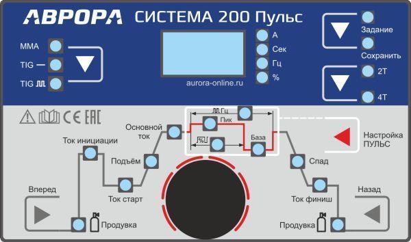 Systema_200_Pulse_Panel.jpg