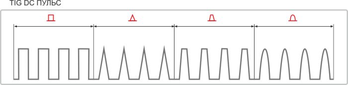 TIG_DC_PULSE_08_02_22.jpg