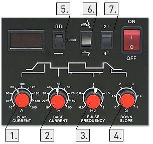 aurorapro-inter-tig-200-pulse-panel-upravleniya.jpg