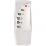 Электроконвектор NeoClima AURA-1500w