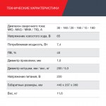 FUBAG Сварочный полуавтомат IRMIG 188 SYN PLUS c горелкой FB 150 3 м