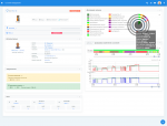 Система мониторинга предприятия FOXWELD СМП 1.0